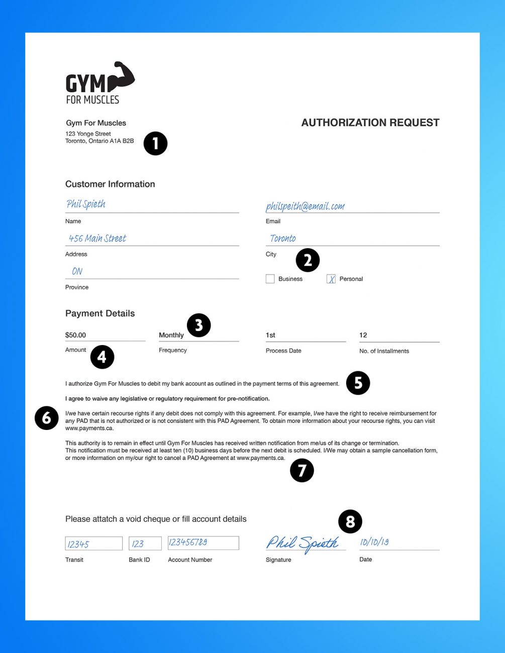 Pe authorized debit form components. All the parts of an authorization request.