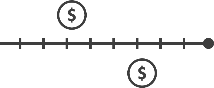 ACH payment timeline. How long does it take?