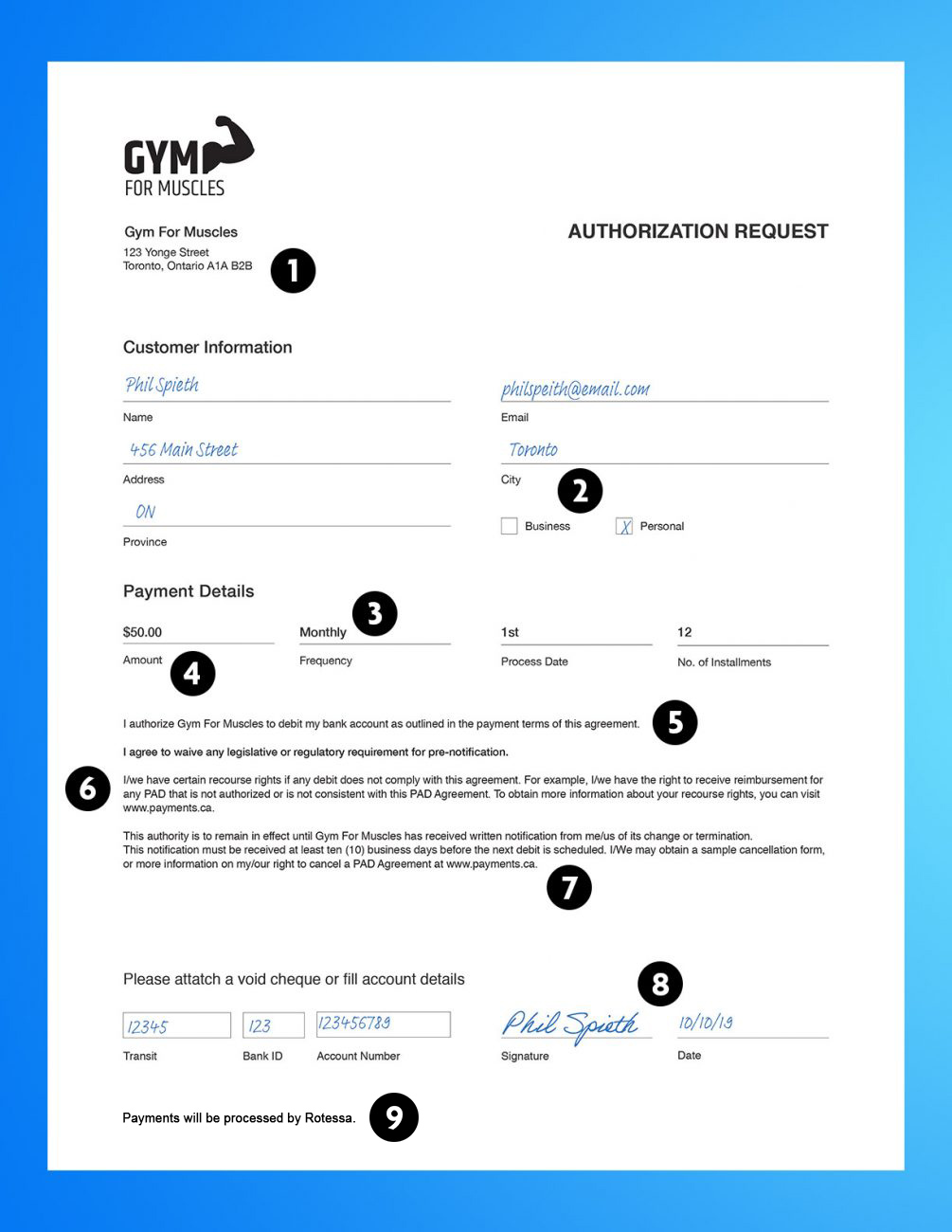 Pe authorized debit form components. All the parts of an authorization request.